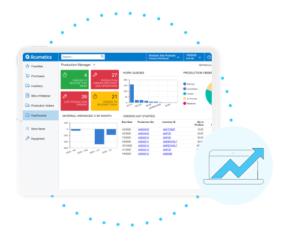 acumetica erp