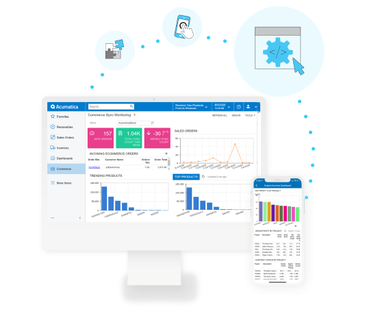 ERP Integrations