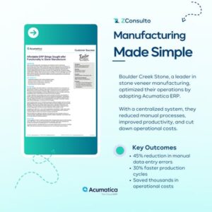 acumatica. Success Story Manufacturing