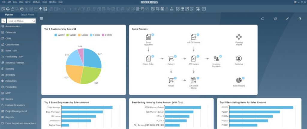 SAP Business One