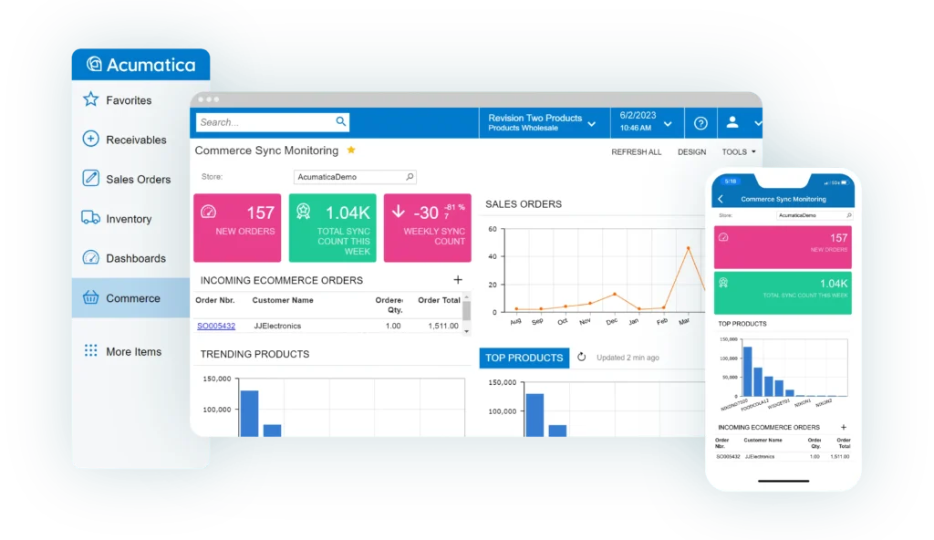 Screenshot of Retail Edition dashboard showcasing sales trends, inventory management, and customer insights in a user-friendly interface